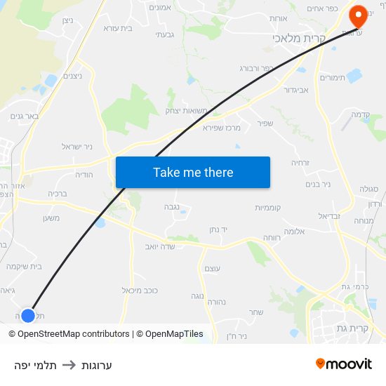 תלמי יפה to ערוגות map