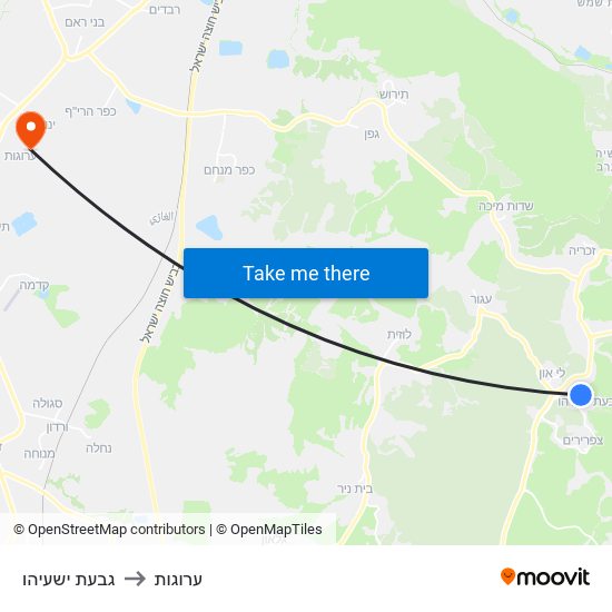 גבעת ישעיהו to ערוגות map