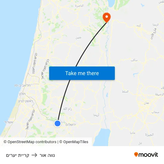 קריית יערים to נווה אור map