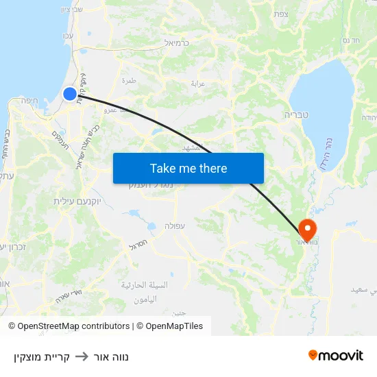 קריית מוצקין to נווה אור map