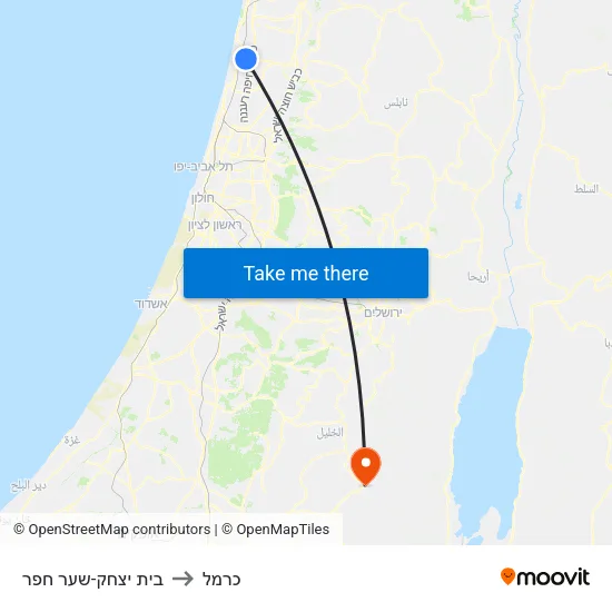בית יצחק-שער חפר to כרמל map