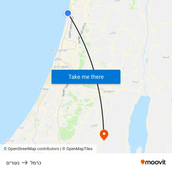 נעורים to כרמל map