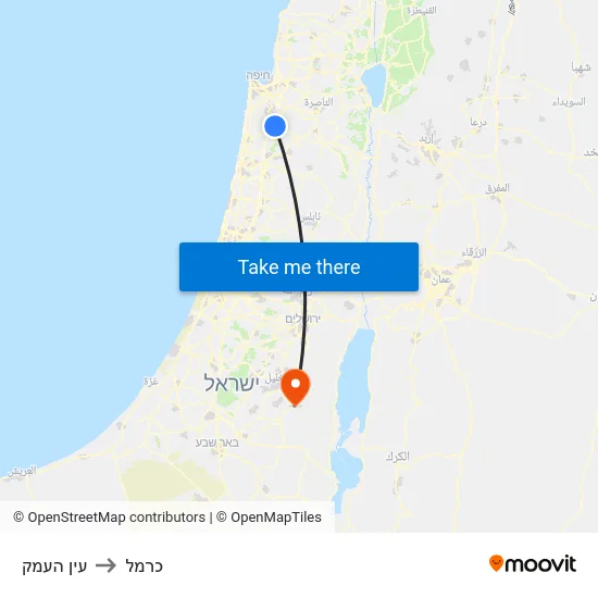 עין העמק to כרמל map