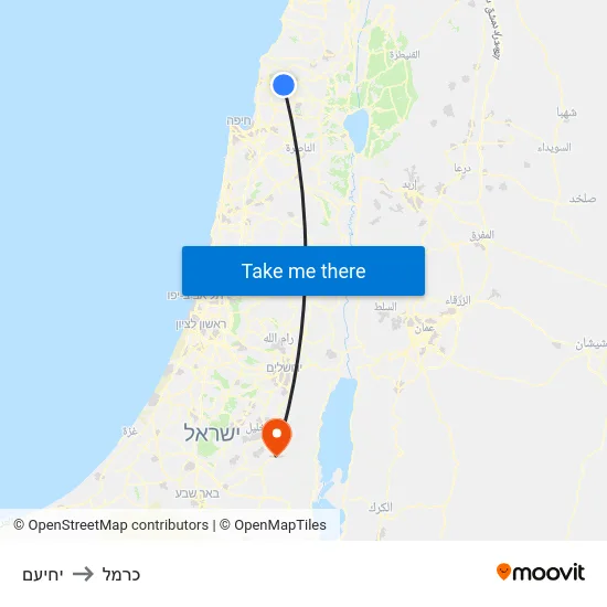 יחיעם to כרמל map