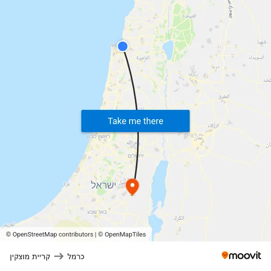 קריית מוצקין to כרמל map