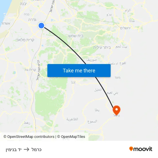 יד בנימין to כרמל map