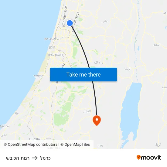 רמת הכובש to כרמל map