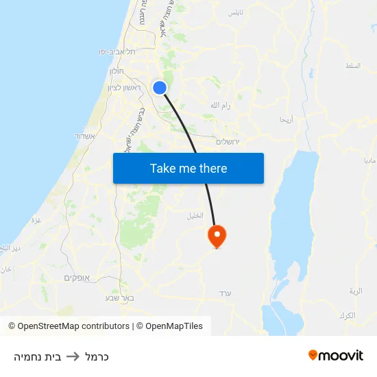 בית נחמיה to כרמל map