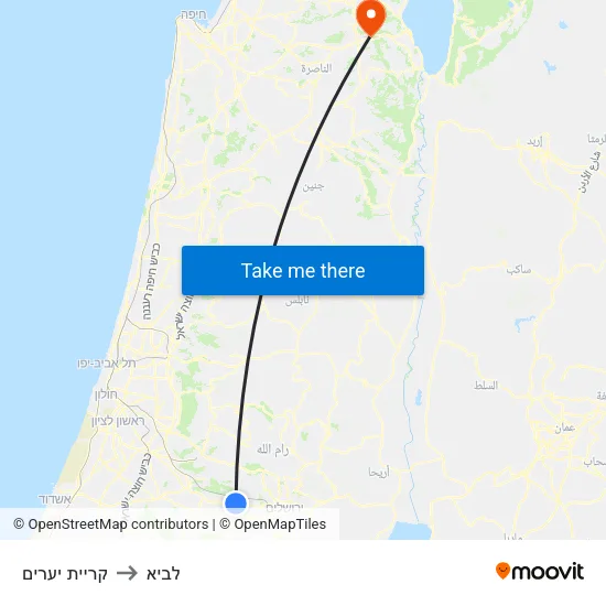 קריית יערים to לביא map