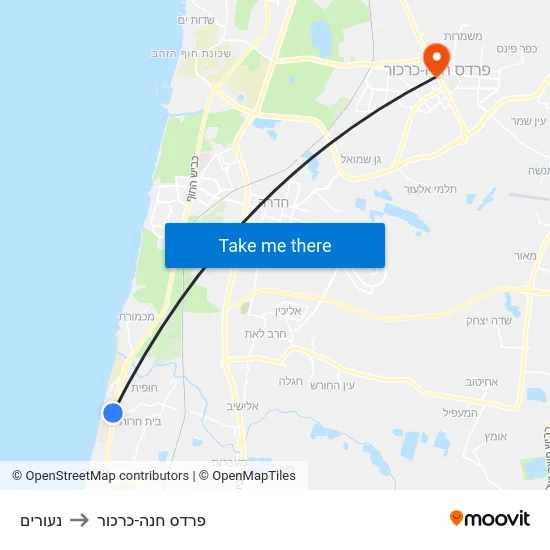 נעורים to פרדס חנה-כרכור map