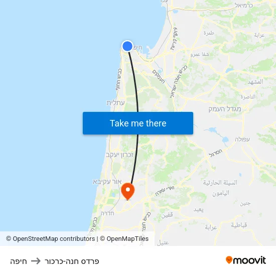 חיפה to פרדס חנה-כרכור map