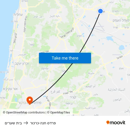 בית שערים to פרדס חנה-כרכור map