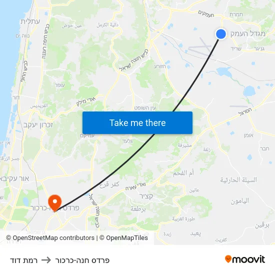 רמת דוד to פרדס חנה-כרכור map