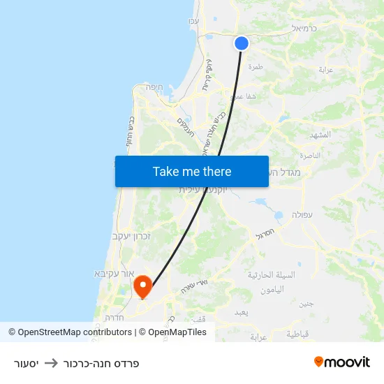 יסעור to פרדס חנה-כרכור map