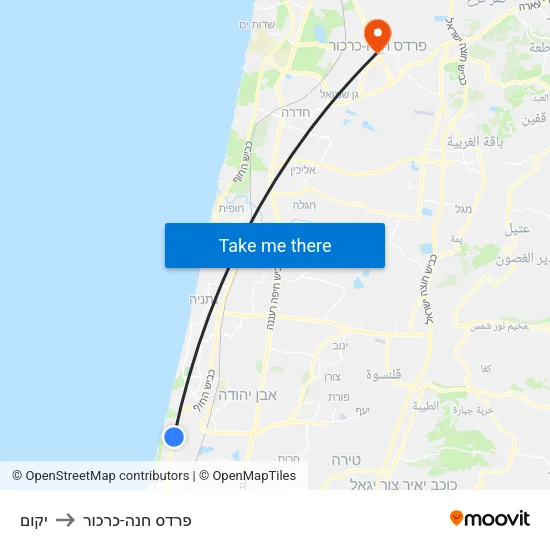 יקום to פרדס חנה-כרכור map