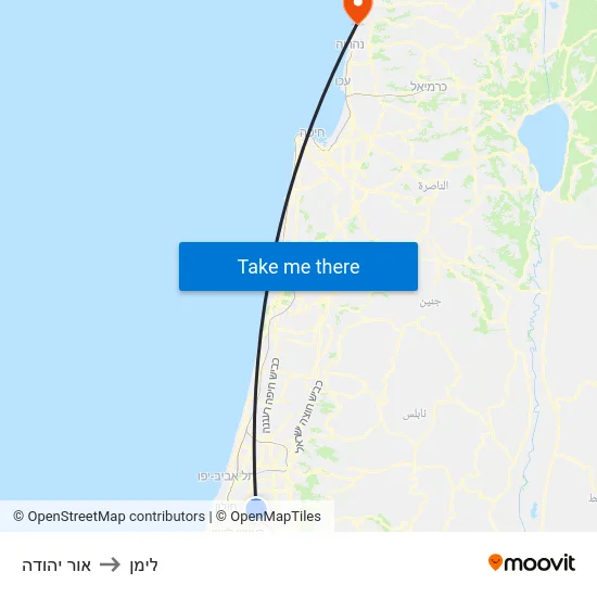 אור יהודה to לימן map