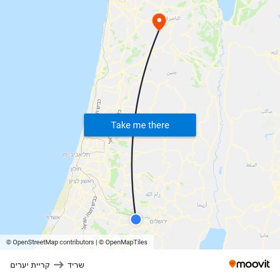 קריית יערים to שריד map