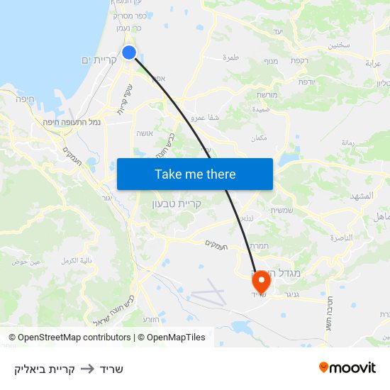 קריית ביאליק to שריד map