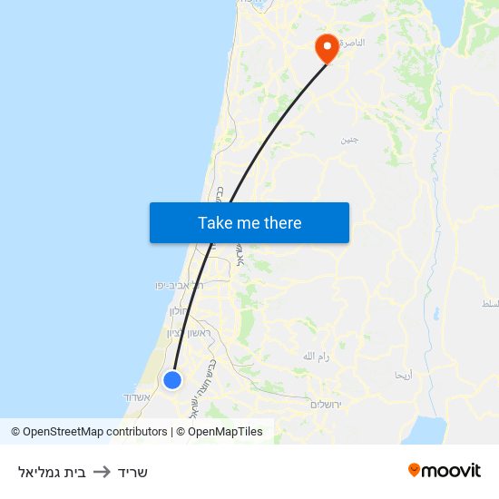 בית גמליאל to שריד map