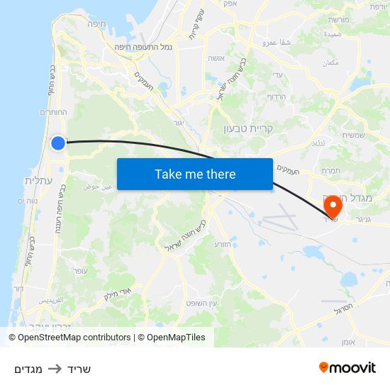 מגדים to שריד map