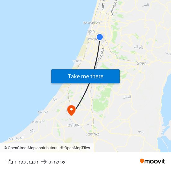 רכבת כפר חב"ד to שרשרת map