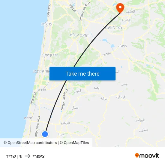 עין שריד to ציפורי map
