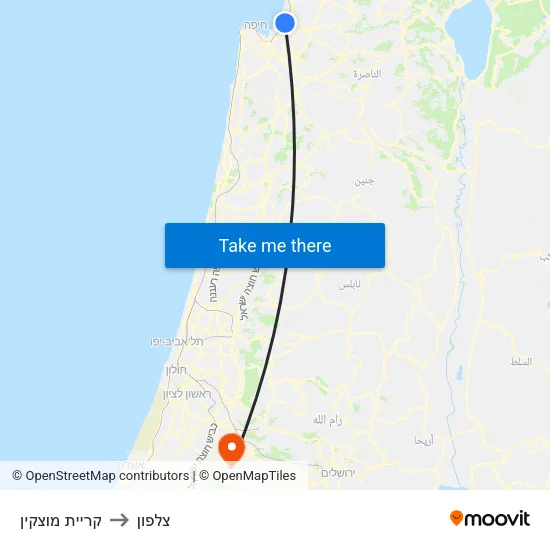 קריית מוצקין to צלפון map
