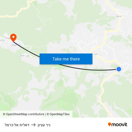 דאלית אל-כרמל to ניר עציון map