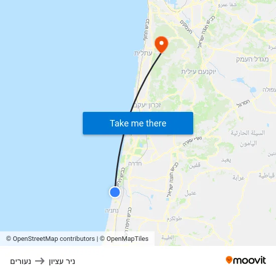 נעורים to ניר עציון map