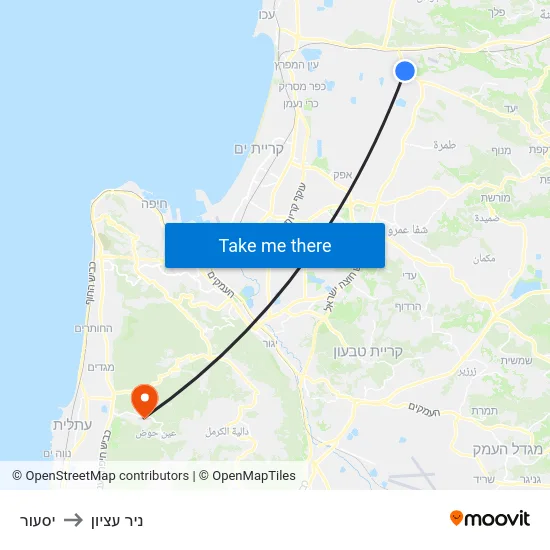 יסעור to ניר עציון map