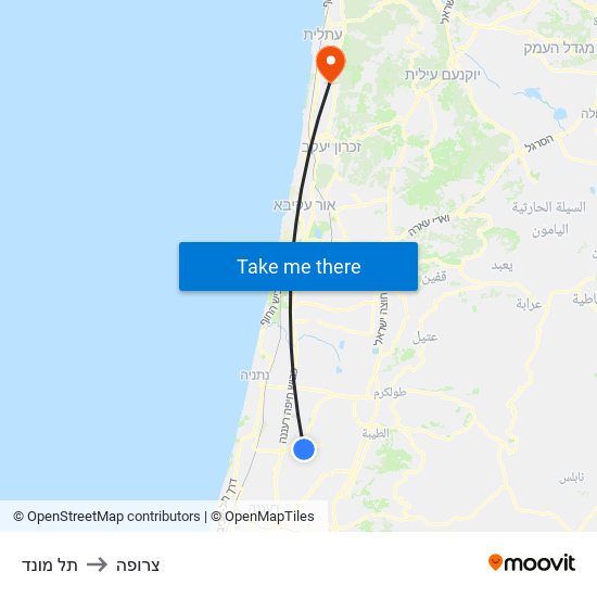 תל מונד to צרופה map