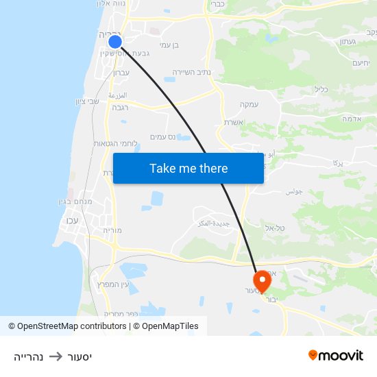 נהרייה to יסעור map