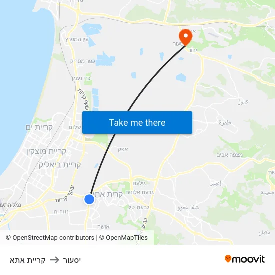 קריית אתא to יסעור map