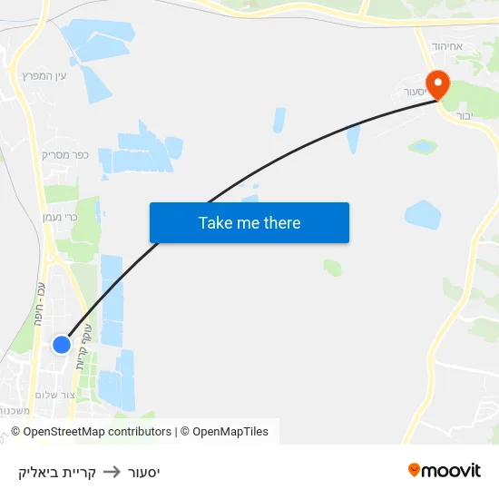 קריית ביאליק to יסעור map