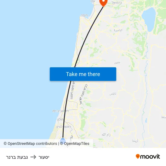 גבעת ברנר to יסעור map