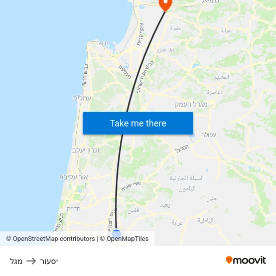 מגל to יסעור map