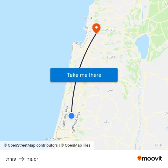 פורת to יסעור map