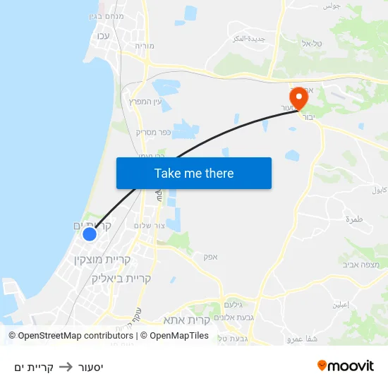 קריית ים to יסעור map