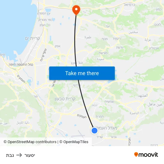 גבת to יסעור map