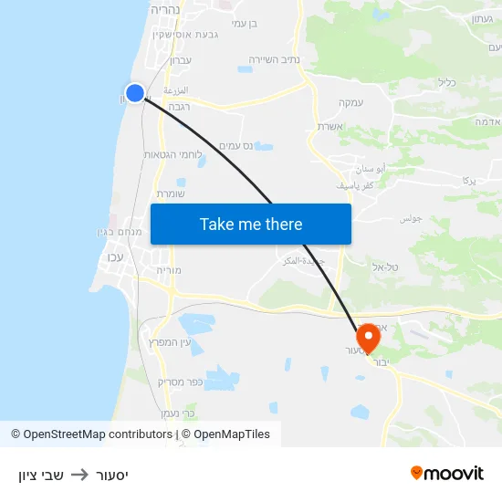 שבי ציון to יסעור map