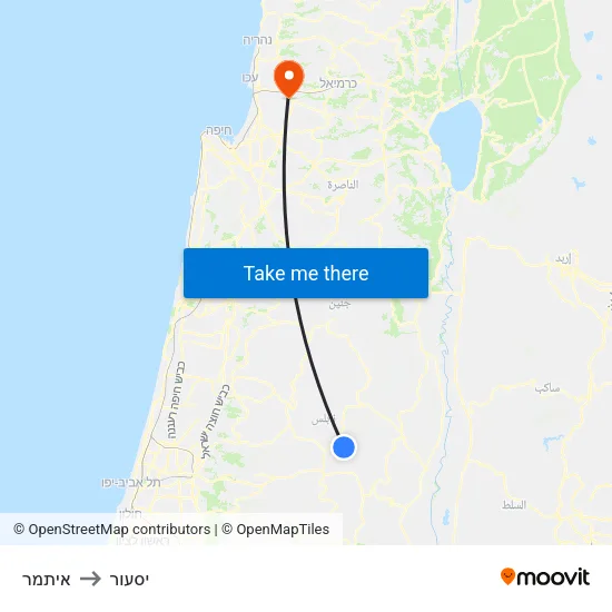 איתמר to יסעור map