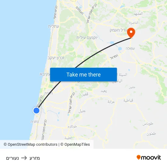 נעורים to מזרע map