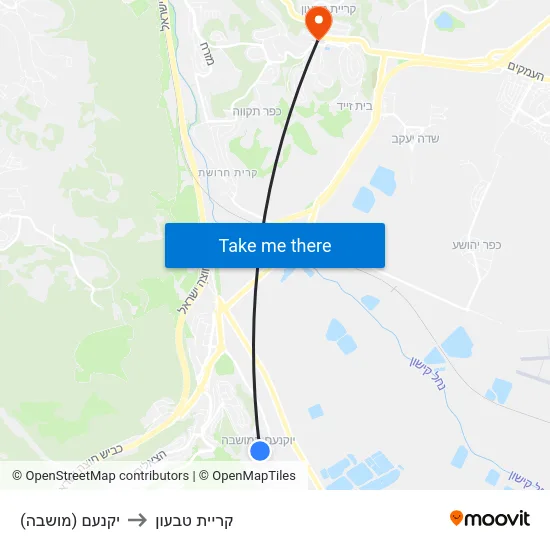 יקנעם (מושבה) to קריית טבעון map