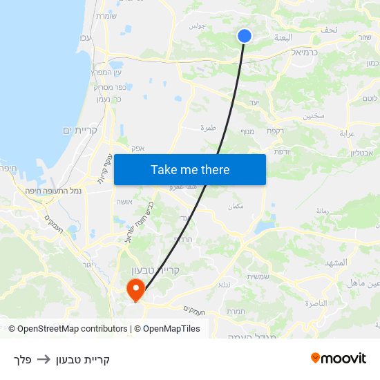 פלך to קריית טבעון map