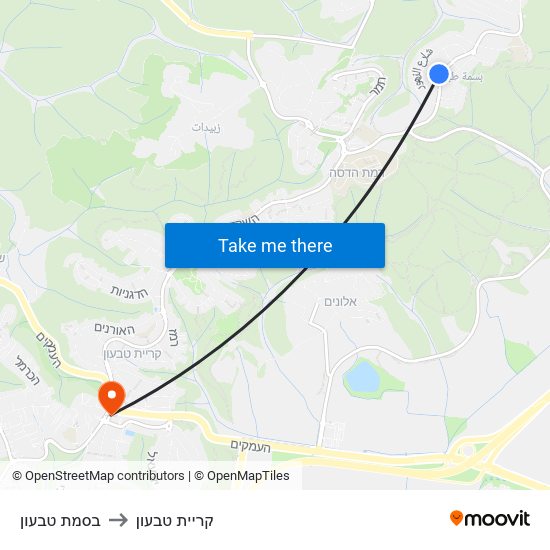 בסמת טבעון to קריית טבעון map