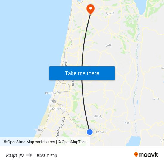 עין נקובא to קריית טבעון map