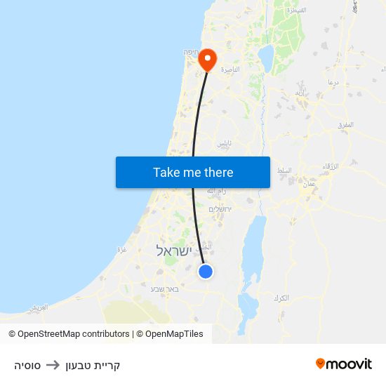 סוסיה to קריית טבעון map