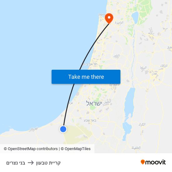 בני נצרים to קריית טבעון map