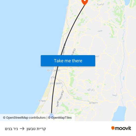 ניר בנים to קריית טבעון map