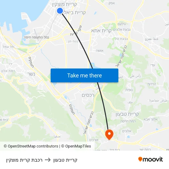 רכבת קרית מוצקין to קריית טבעון map
